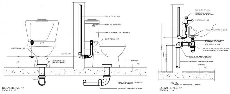 Projeto hidráulico de banheiro